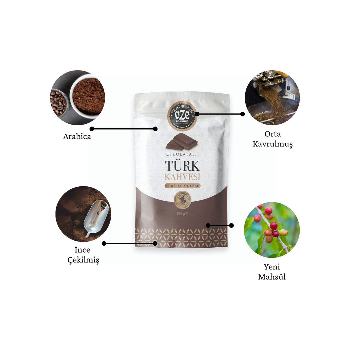 OZELINE Chocolate Flavored Turkish Coffee 100 g - MALLTURK