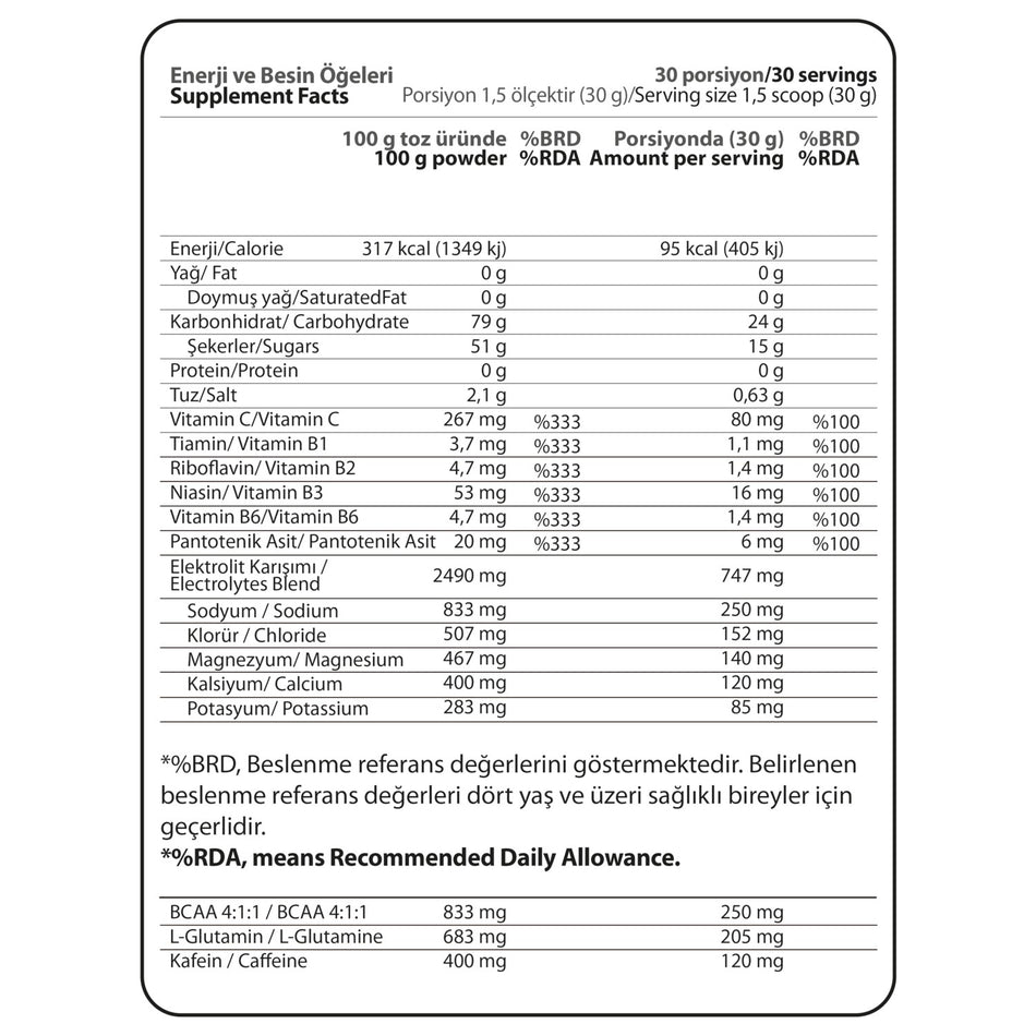 Hardline Nutrition Isotonic Electrolyte Powder Lime Flavored 900g Fast Carbohydrate Support - MALLTURK