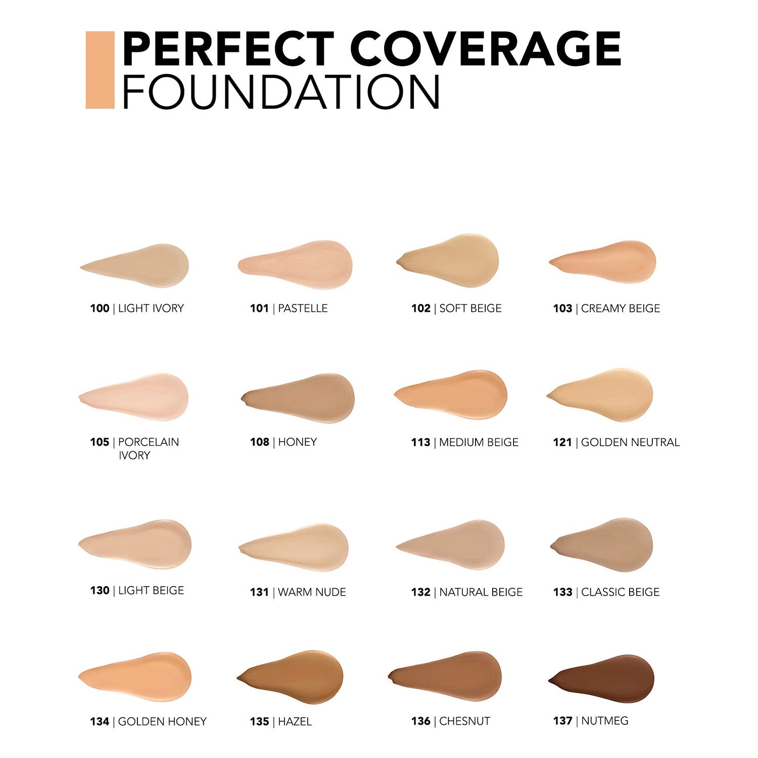 Flormar Perfect Coverage Foundation