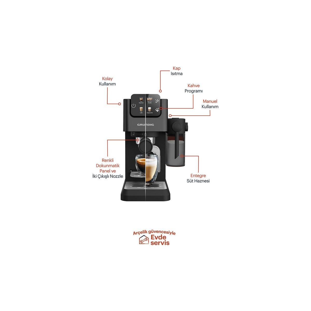 Grundig KSM 5330 Delisia Semi-Automatic Espresso Machine - 1350 W - MALLTURK