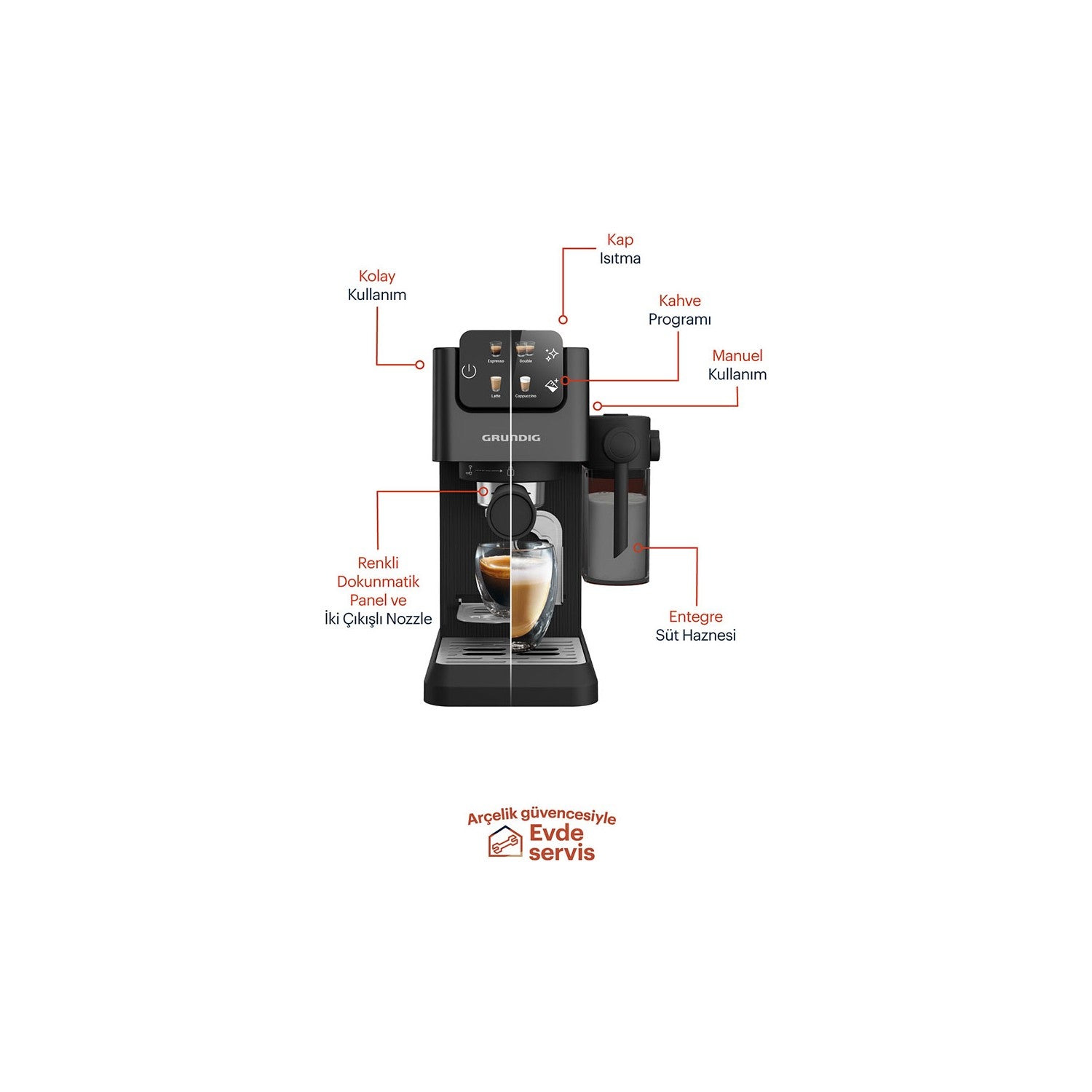 Grundig KSM 5330 Delisia Semi-Automatic Espresso Machine - 1350 W - MALLTURK