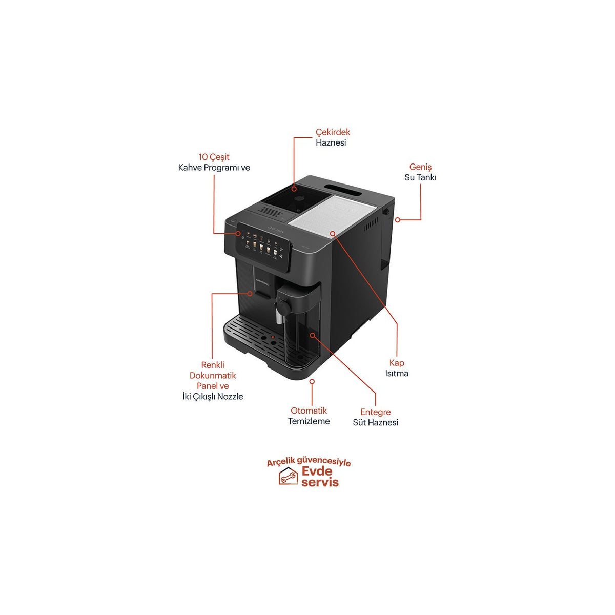 Grundig KVA 7230 Delisia Coffee Fully Automatic Espresso Machine, 1350 W - MALLTURK