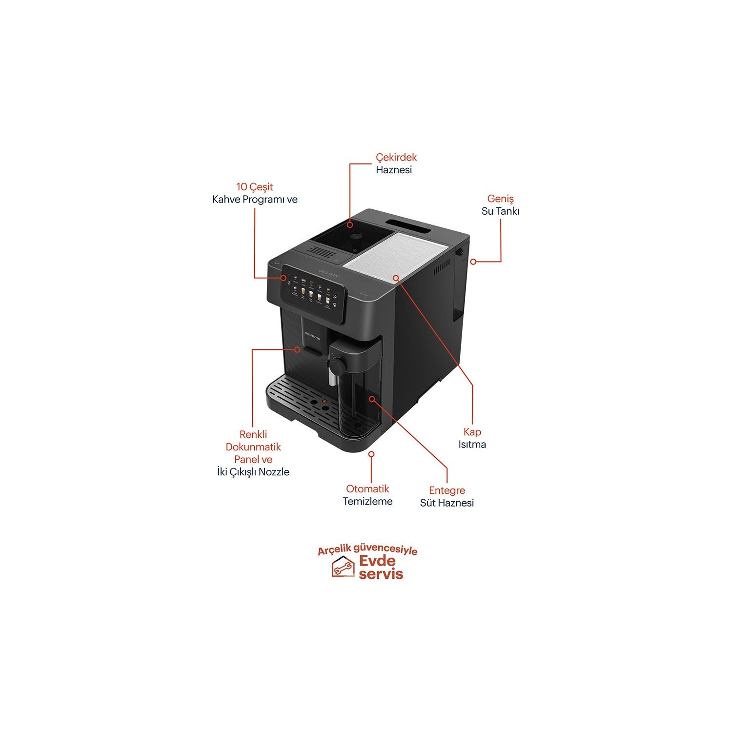 Grundig KVA 7230 Delisia Coffee Fully Automatic Espresso Machine, 1350 W - MALLTURK