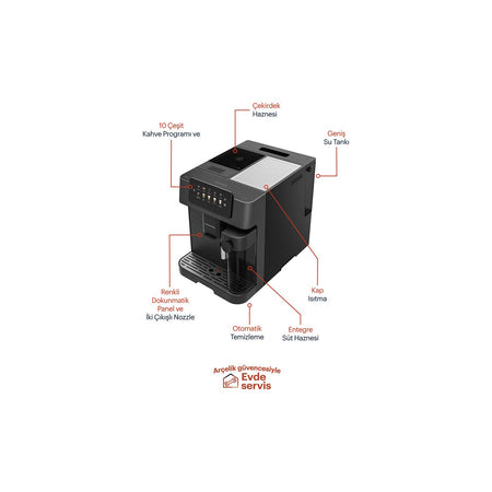 Grundig KVA 7230 Delisia Coffee Fully Automatic Espresso Machine, 1350 W - MALLTURK