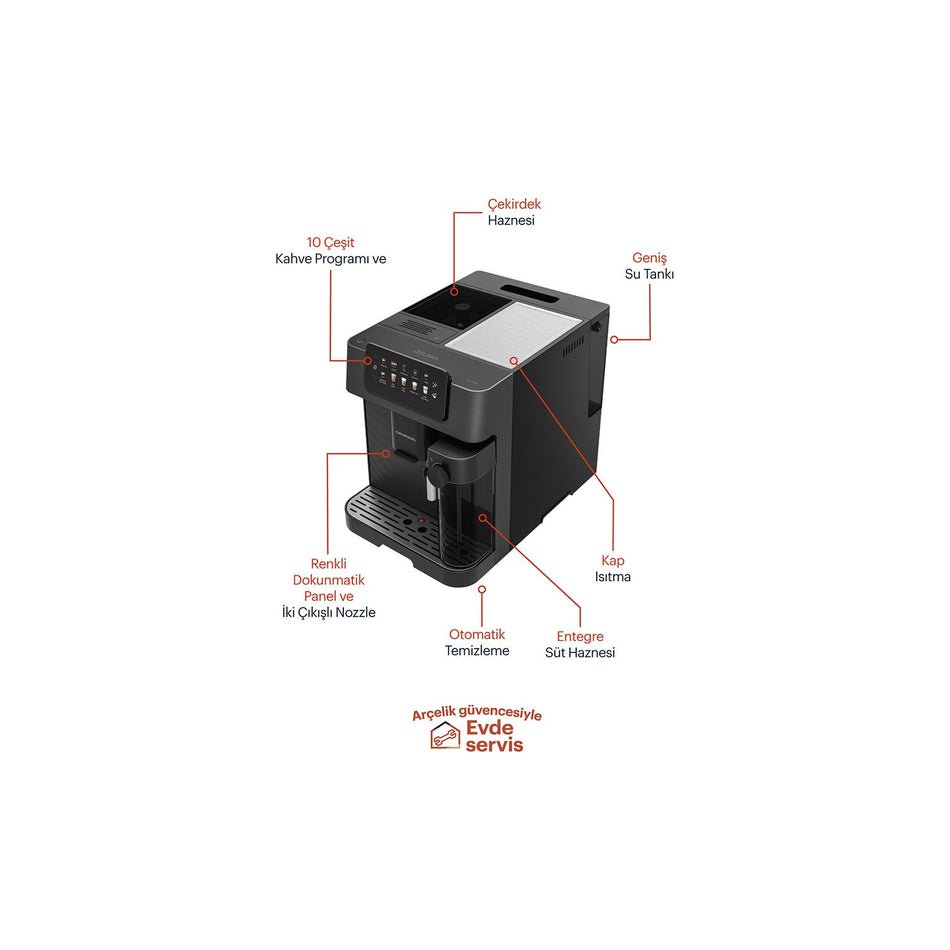 Grundig KVA 7230 Delisia Coffee Fully Automatic Espresso Machine, 1350 W
