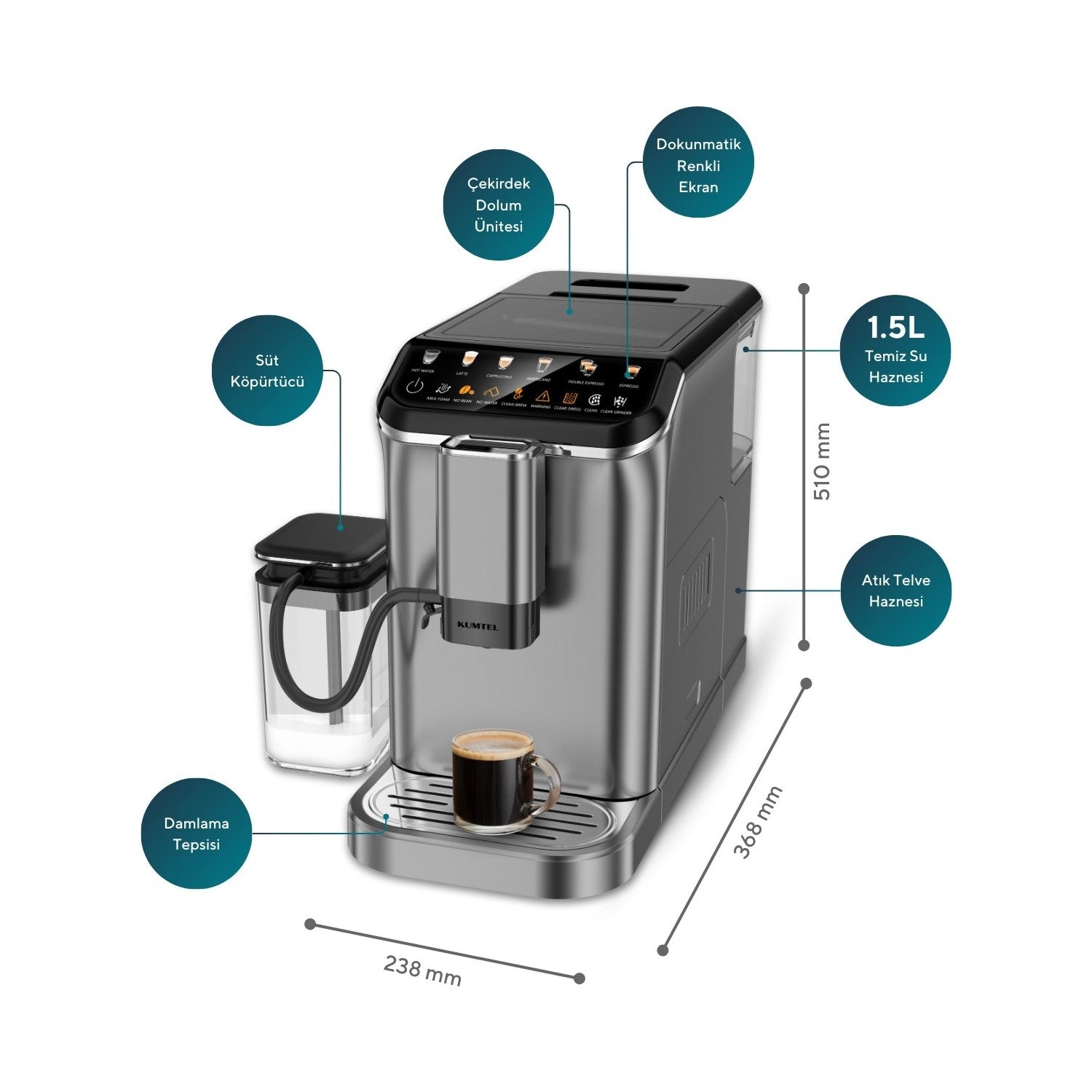 Kumtel LatteNow HCM-02 Fully Automatic Espresso Machine with Coffee Grinder, 1350 W - MALLTURK