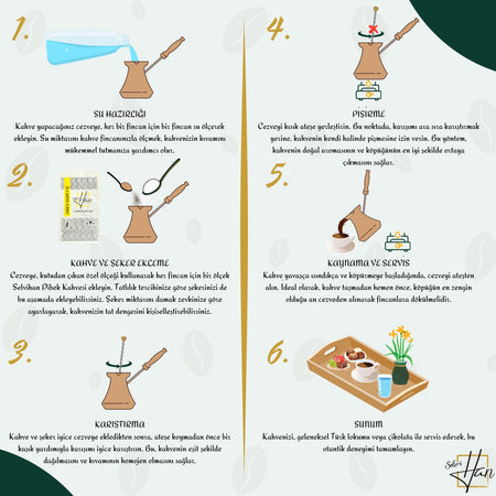 Selvihan 500 gr Mortar-Ground Coffee - MALLTURK