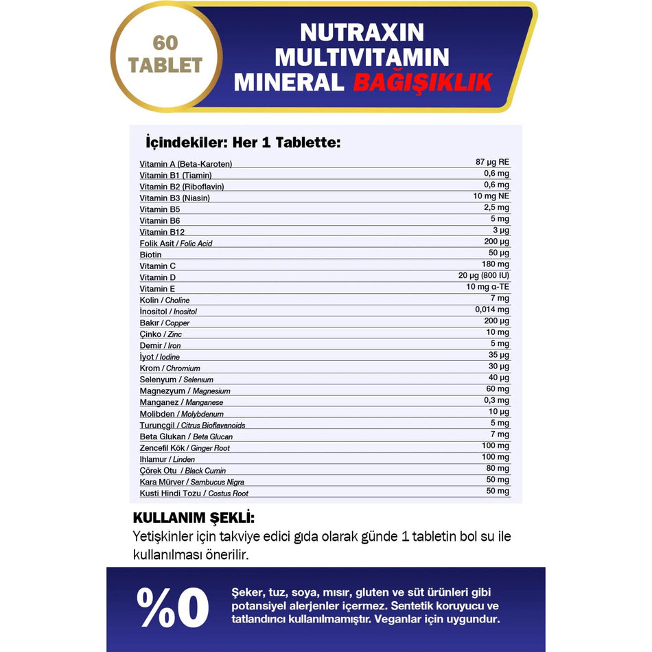 Nutraxin Multivitamin Mineral Immune Complex 60 Tablet Turkey Origin Ingredient Information - MALLTURK