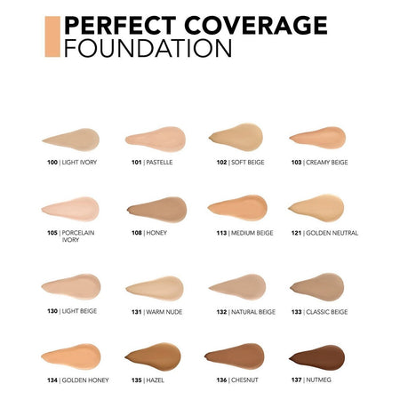 Flormar Perfect Coverage Foundation