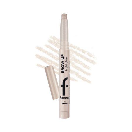 Flormar Chic Harmony Makeup Set