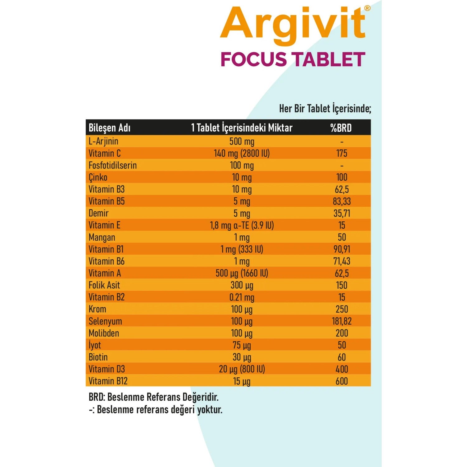 Argivit Focus 3lu Paket L-Arjinin, Fosfotidilserin, Iron, Multivitamin and Multimineral with Tablet 30 Tablet - MALLTURK