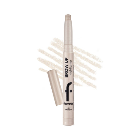 Flormar All Eyes On Midnight Makeup Set