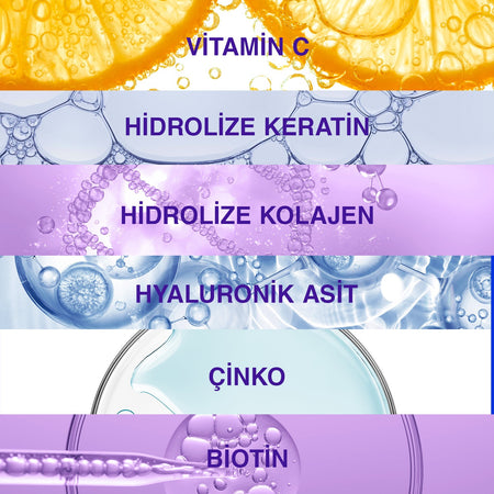 Bioxcin Collagen and Hyaluronic Acid Supplement