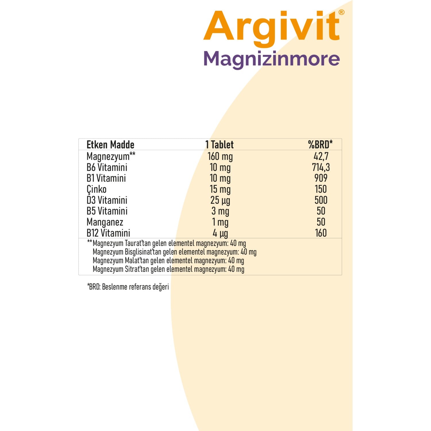 Argivit Magnizinmore Magnesium, Zinc and Vitamin D with Dietary Supplement 60 Tablet - MALLTURK