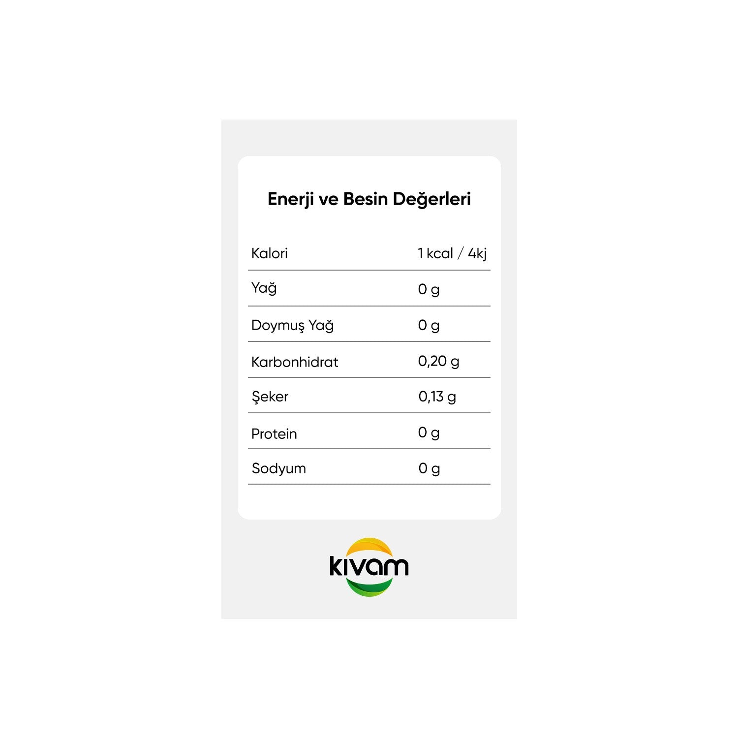 Kivam Mayis Kivami 250 g x 5 pieces - MALLTURK