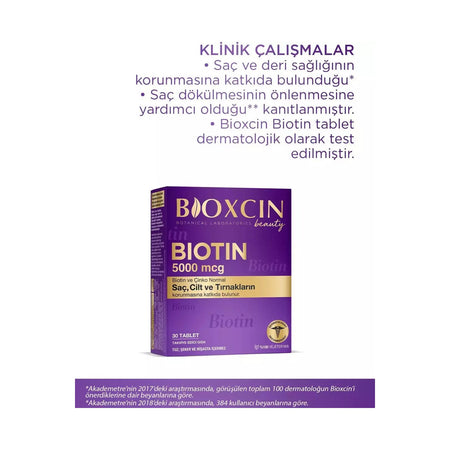 Bioxcin Care Set 05DXLZD