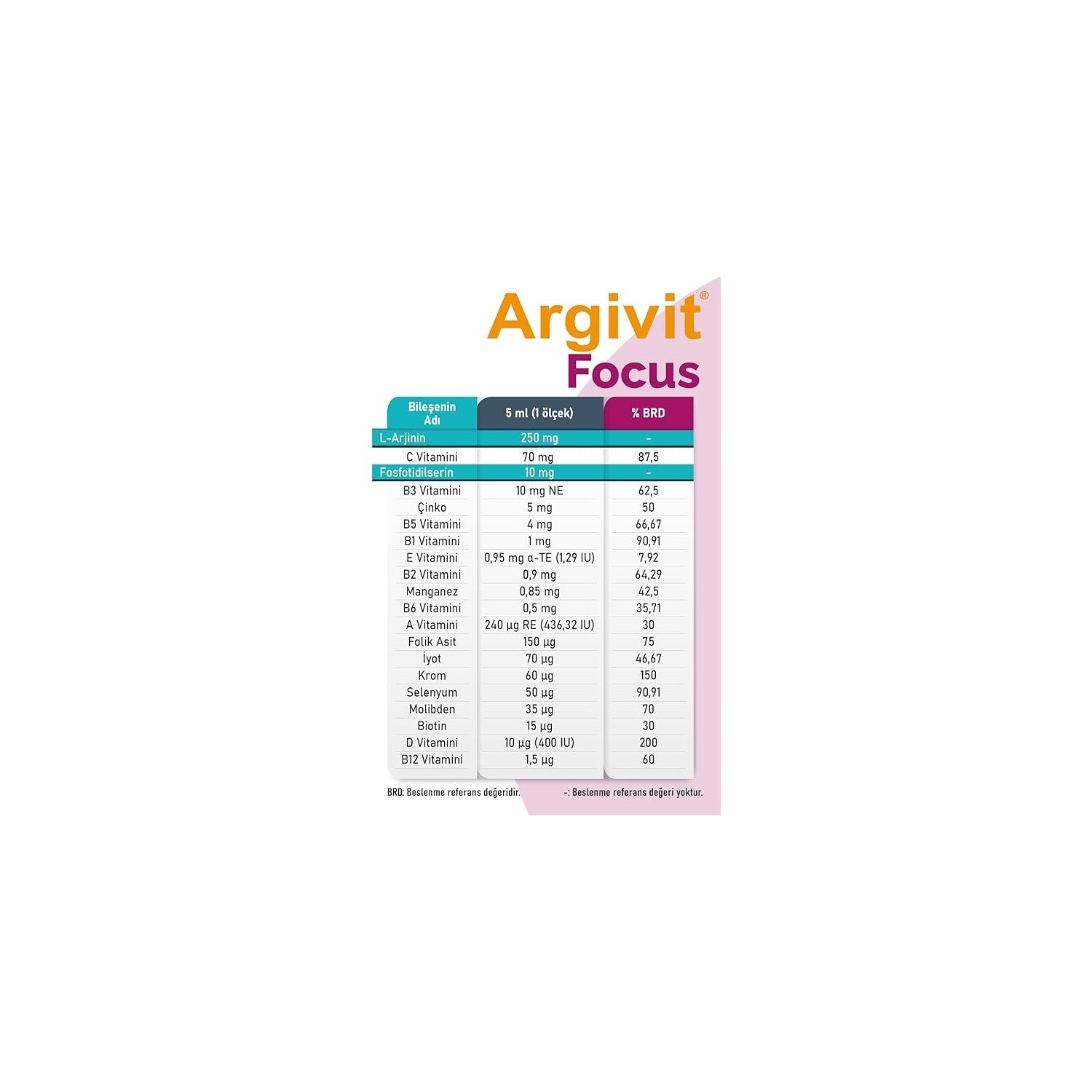 Argivit 150 ml Focus Dietary Supplement Sise Syrup with Unisex Kullanima Uygun - MALLTURK