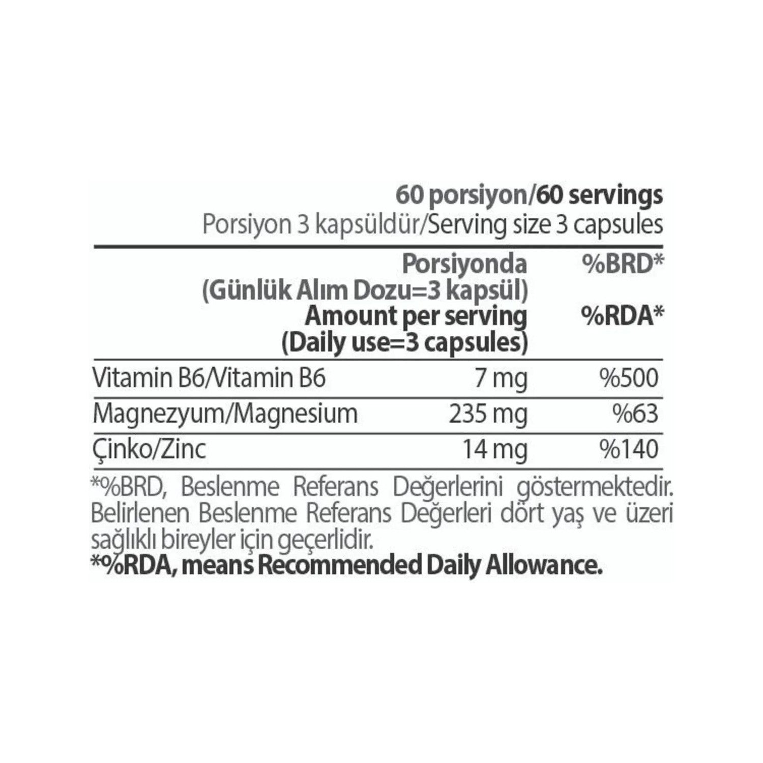 Hardline Nutrition ZMA 180 Capsules - (Magnesium, Zinc) - MALLTURK