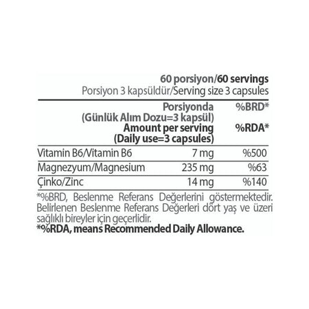 Hardline Nutrition ZMA 180 Capsules - (Magnesium, Zinc) - MALLTURK