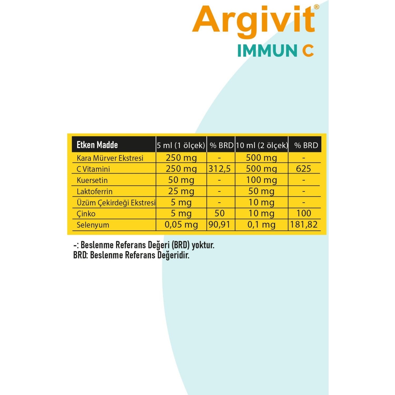 Argivit Immun C Syrup 150 ml Zinc and Vitamin with For Adults Dietary Supplement - MALLTURK