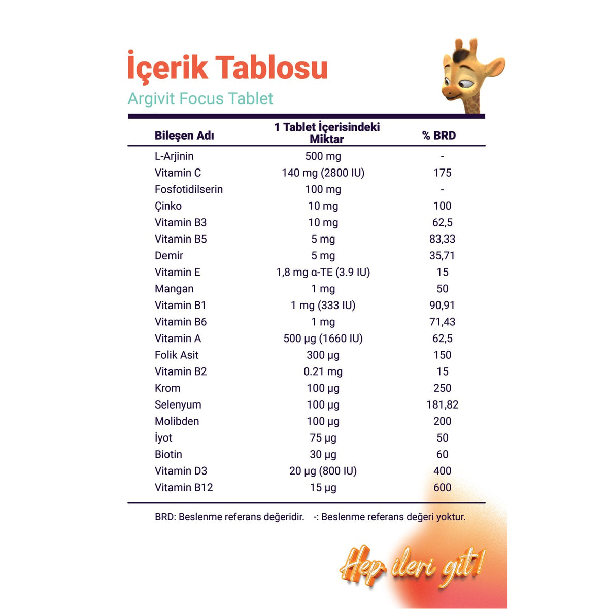 Argivit Focus 2li Paket L-Arjinin, Fosfotidilserin, Iron, Multivitamin and Multimineral with Tablet 30 Tablet - MALLTURK
