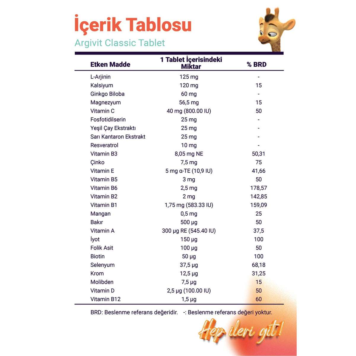 Argivit Classic Fosfotidilserin, L-Arjinin, Multivitamin and Multimineral with Tablet 2li Paket 30 Tablet - MALLTURK