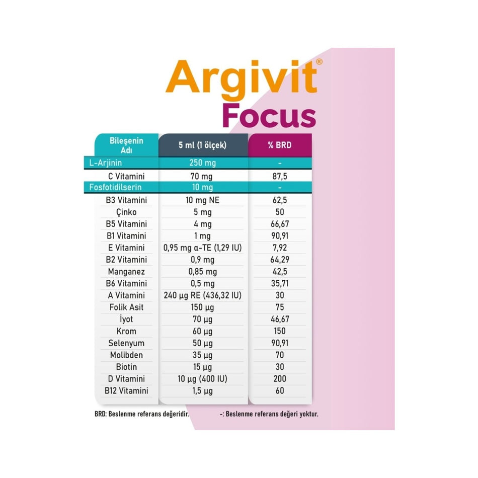 Argivit Focus Syrup 150 ml Dikkat Eksikligi x 3 Pieces Turkey Origin Vitamin and Mineral Supplement - MALLTURK