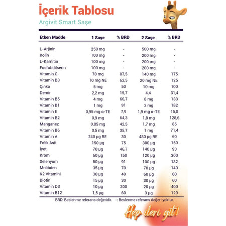Argivit Smart Fosfotidilserin Kolin L-Karnitin L-Arjinin - Multivitamin and Multimineral 30 Sachet - MALLTURK