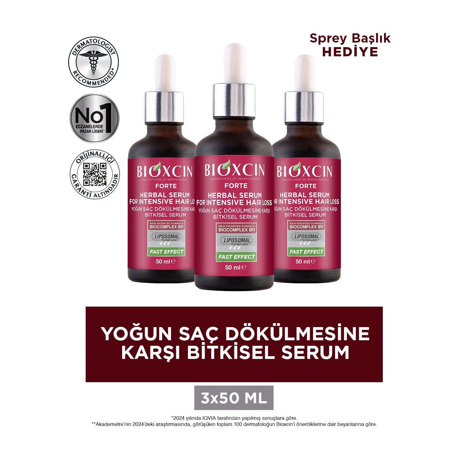 Bioxcin Forte Anti-Hair Loss Serum