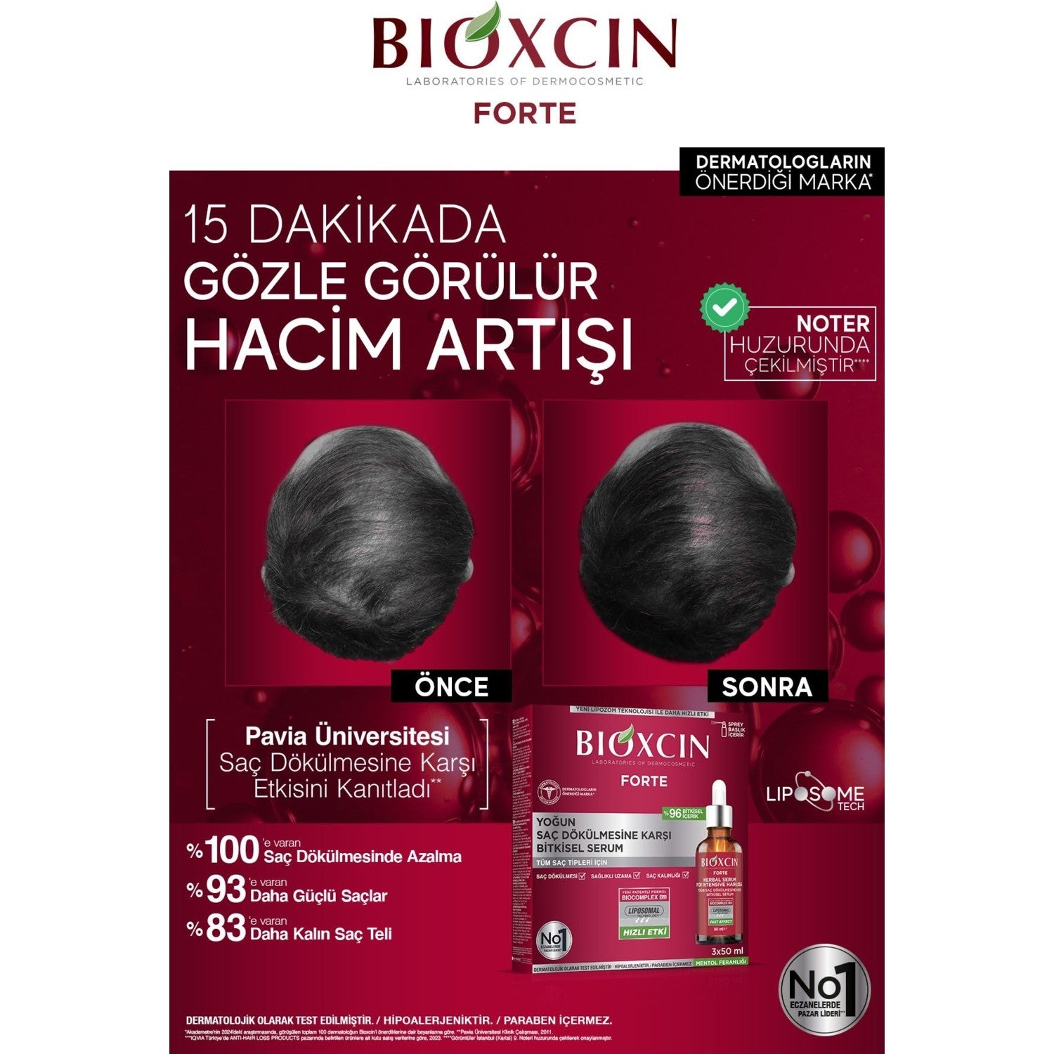 Bioxcin Forte Anti-Hair Loss Serum