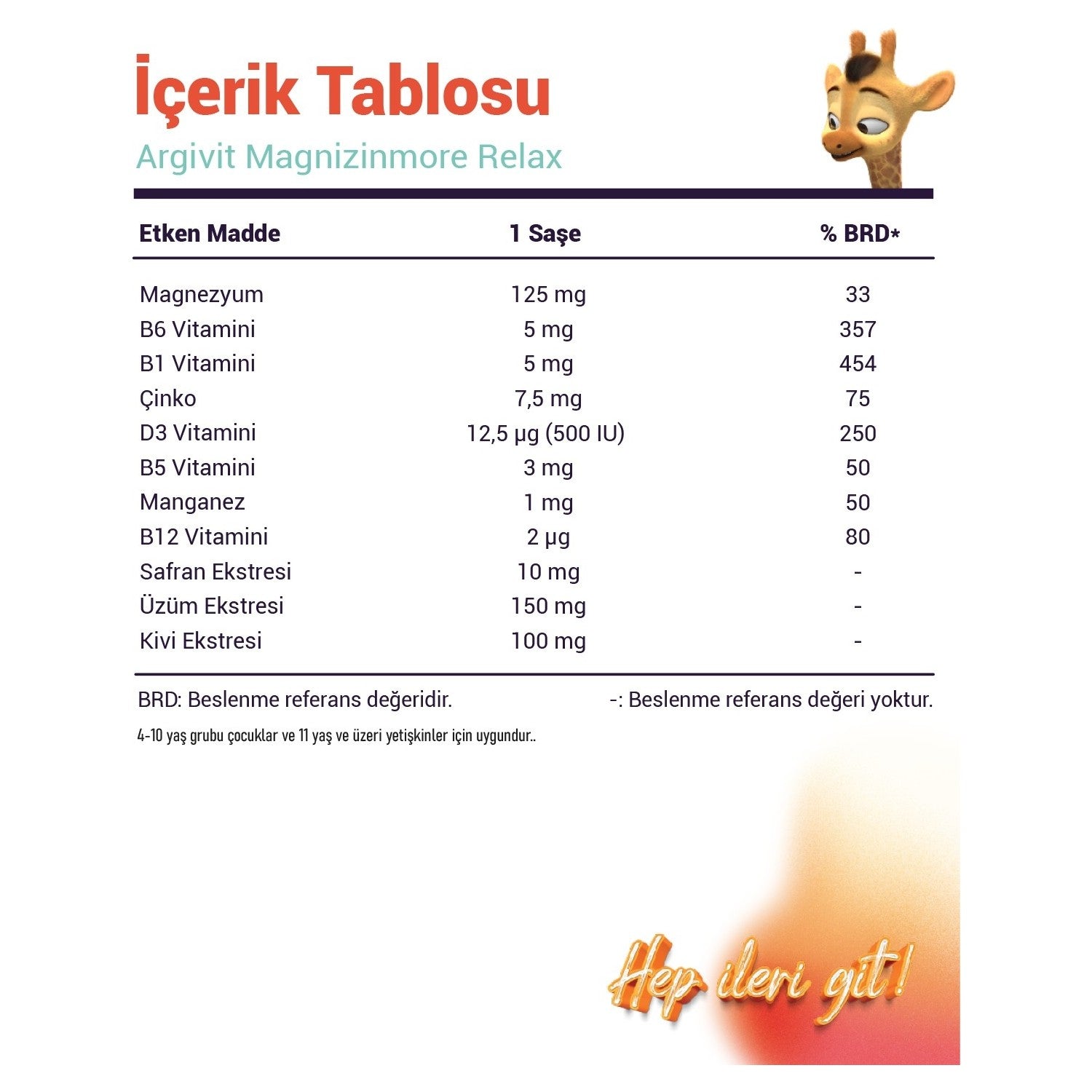 Argivit Magnizinmore Relax Magnesium, Zinc and Safran Ekstresi with Dietary Supplement 30 Sachet - MALLTURK