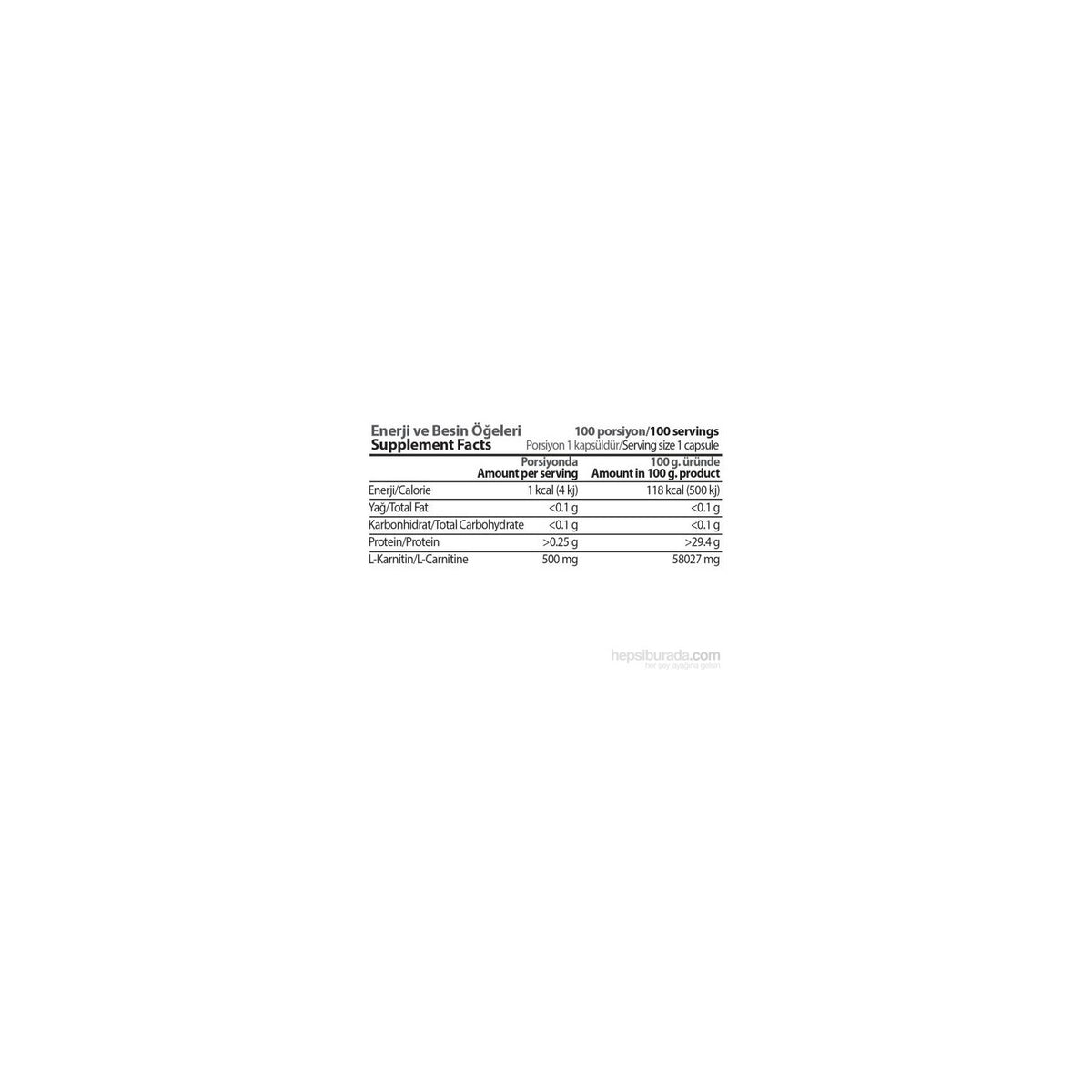 Hardline Nutrition L-Carnitine 500 mg Capsules - MALLTURK