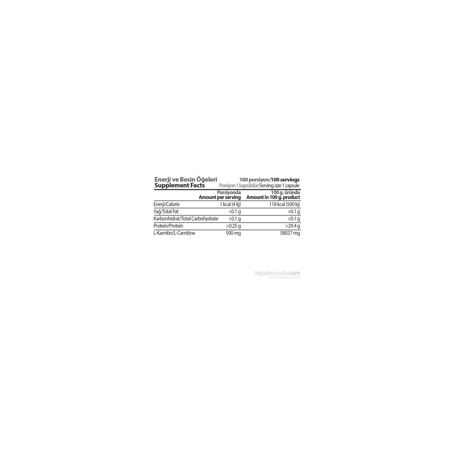 Hardline Nutrition L-Carnitine 500 mg Capsules - MALLTURK