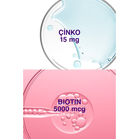 Bioxcin Biotin 5000 mcg Tablets