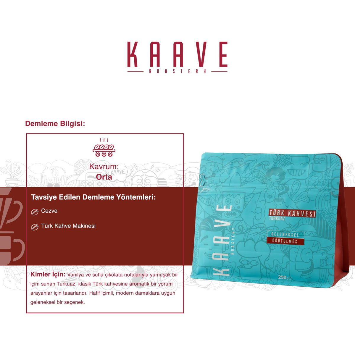 Kaave Roastery Turkish Coffee Turquoise 250g *4-Pack introductory Package - MALLTURK