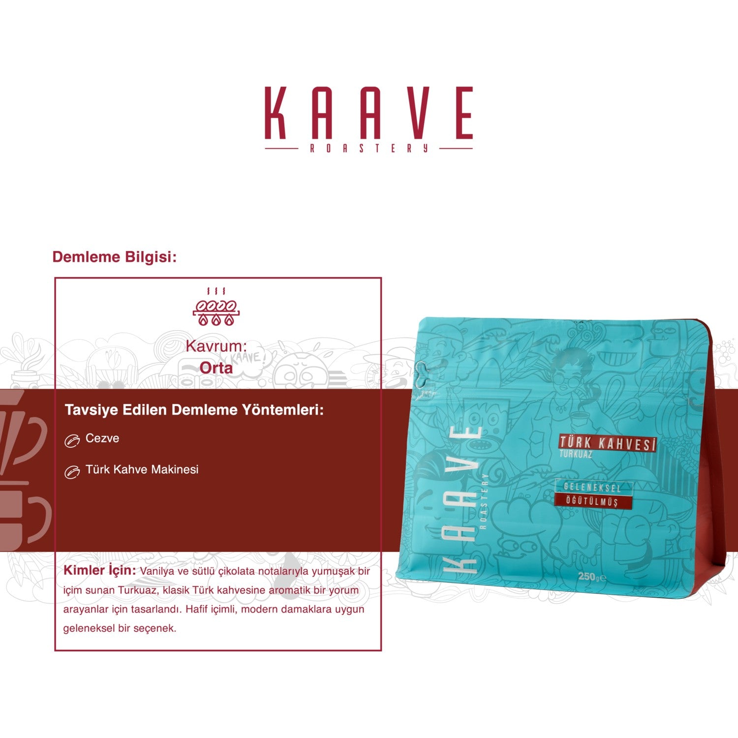 Kaave Roastery Turkish Coffee Turquoise 250g *4-Pack introductory Package - MALLTURK