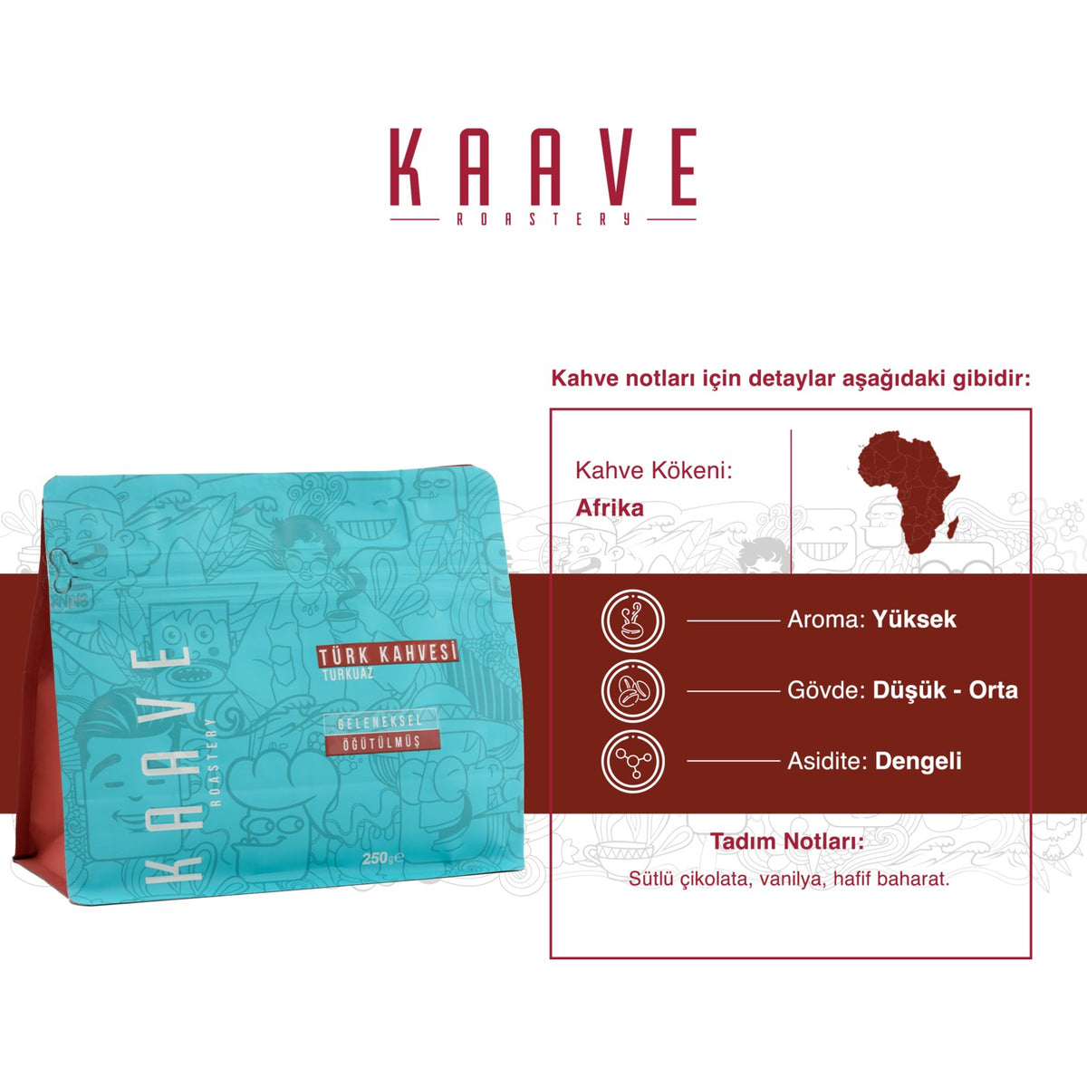 Kaave Roastery Turkish Coffee Turquoise 250g*2-Pack introductory Package - MALLTURK