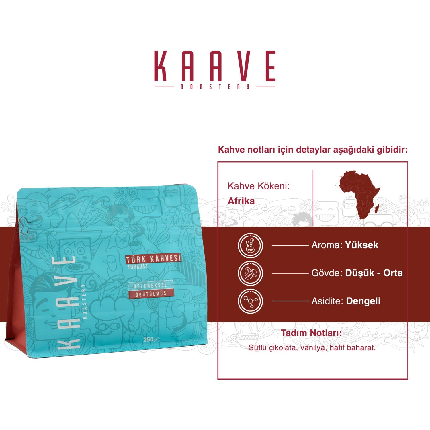 Kaave Roastery Turkish Coffee Turquoise 250g*2-Pack introductory Package - MALLTURK