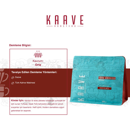 Kaave Roastery Turkish Coffee Turquoise 250g*2-Pack introductory Package - MALLTURK