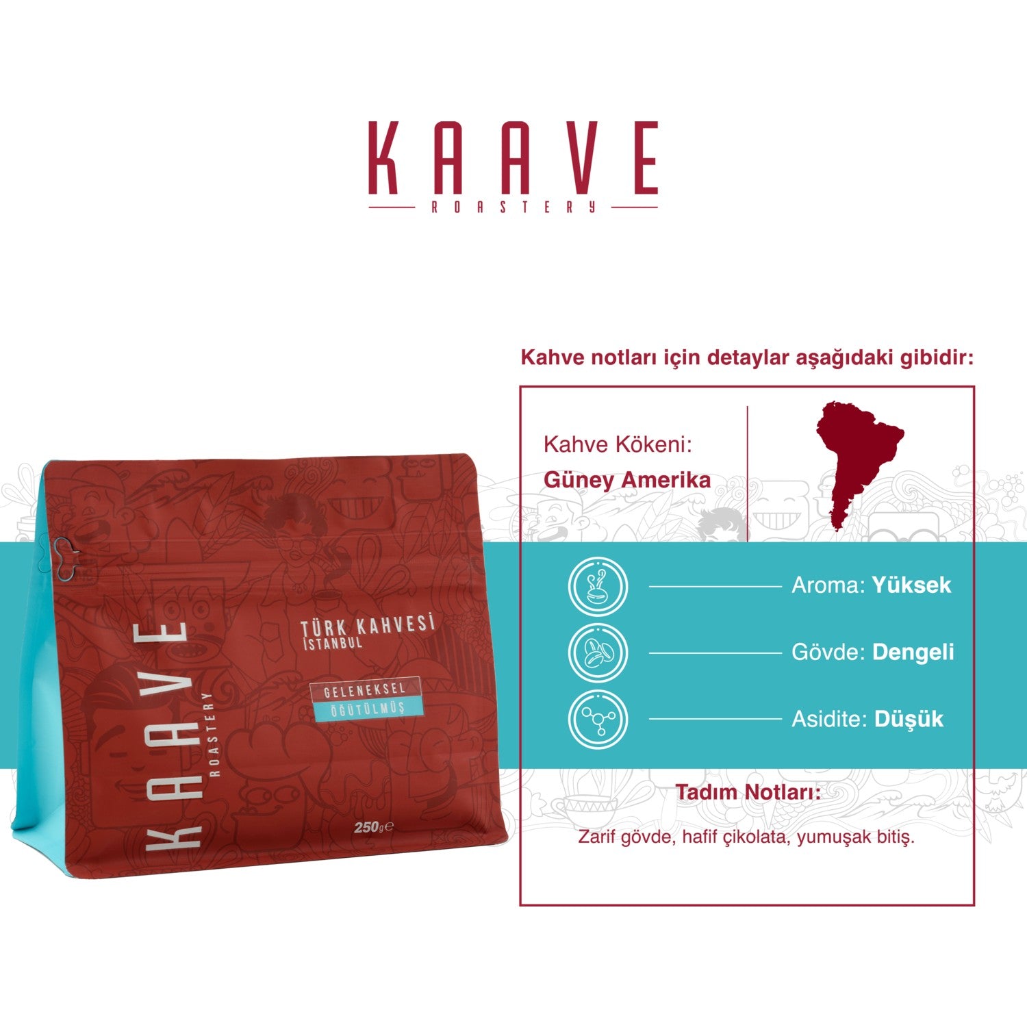 Kaave Roastery Turkish Coffee istanbul 250 G*2 introductory Package - MALLTURK