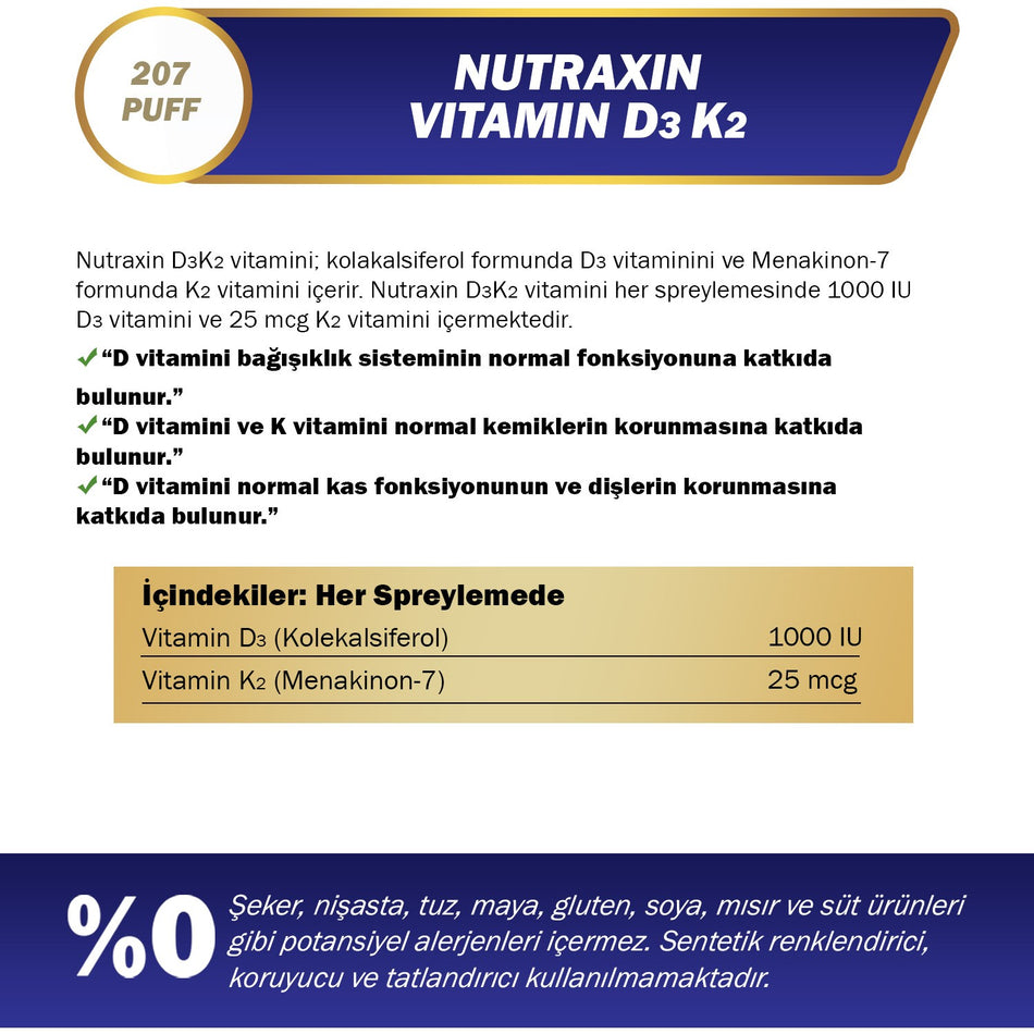 Nutraxin D3 K2 Vitamin Spray 30 ml For Adults Unflavored Liquid Supplement - MALLTURK