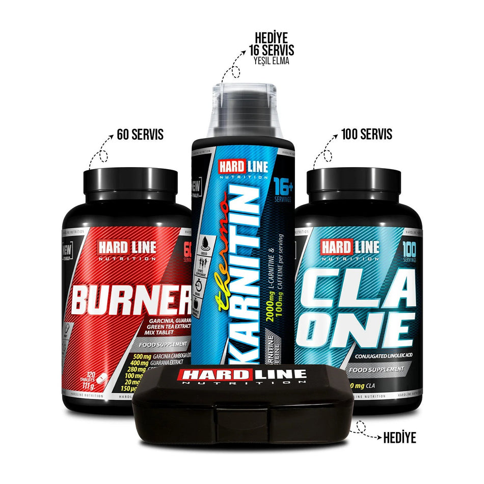 Hardline Nutrition 22nd Year Advantage Package 4 - MALLTURK