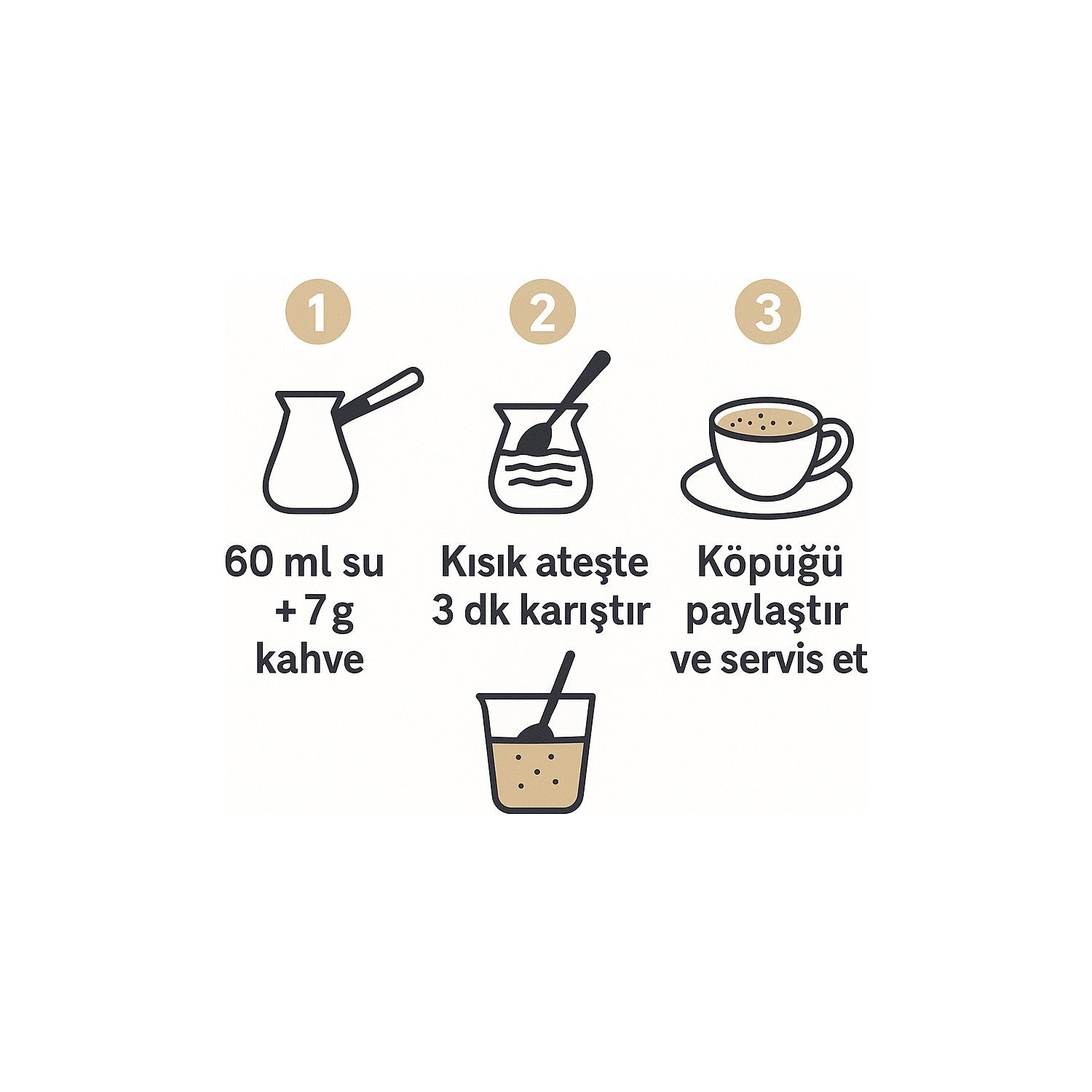Haci İbrahim Real Turkish Coffee 100GR. **High-Quality Turkish Coffee** - MALLTURK