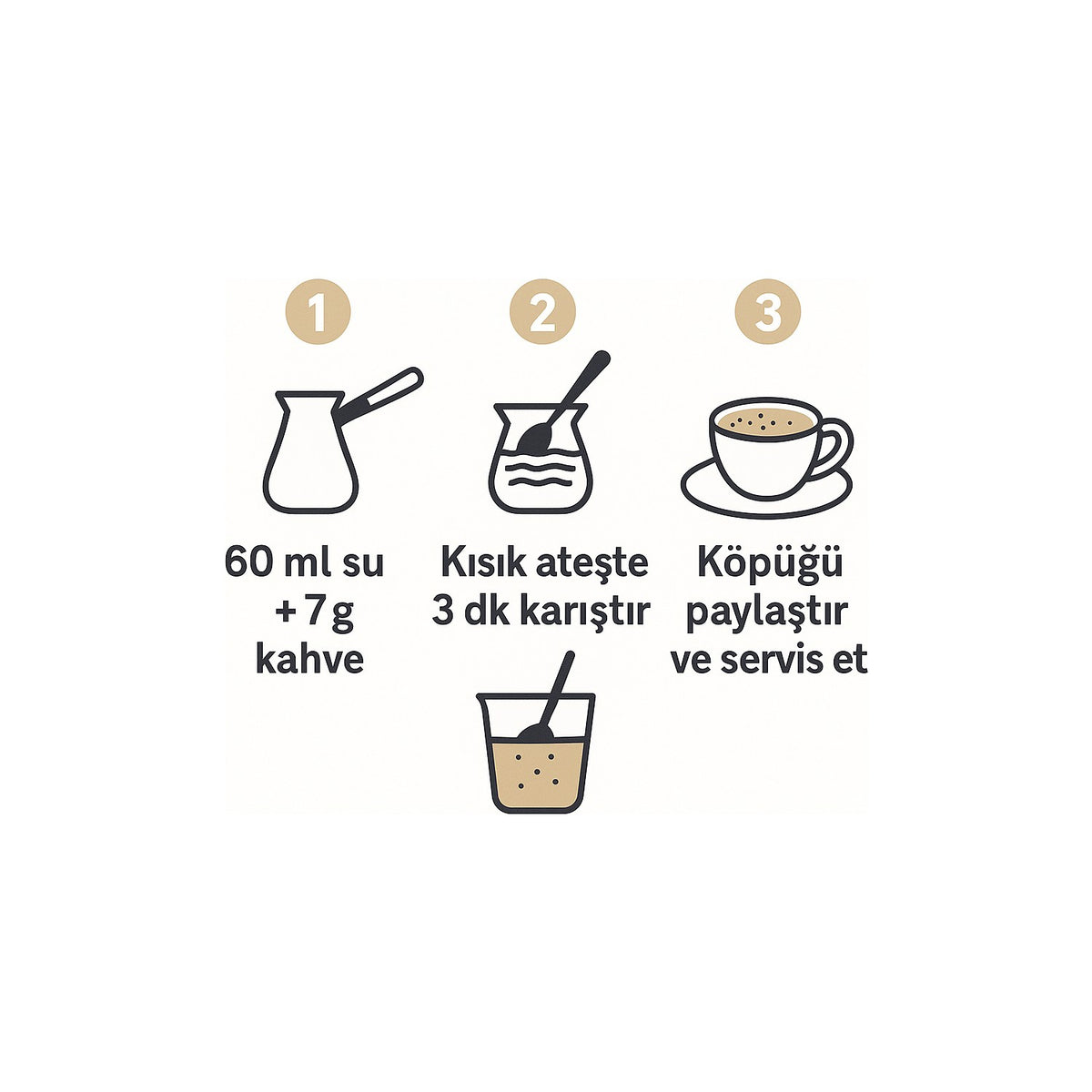 Hi Coffee Haci ibrahim Authentic Turkish Coffee 200g – Medium Roast Fresh - MALLTURK