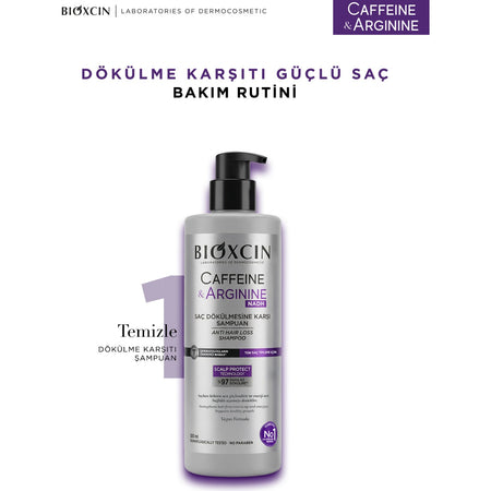 Bioxcin Care Set 0CHJJNQ