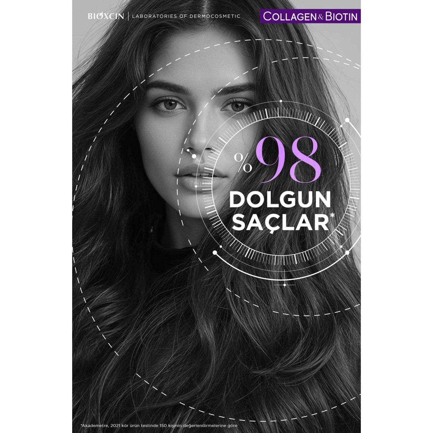 Bioxcin Collagen and Biotin Hair Care Set