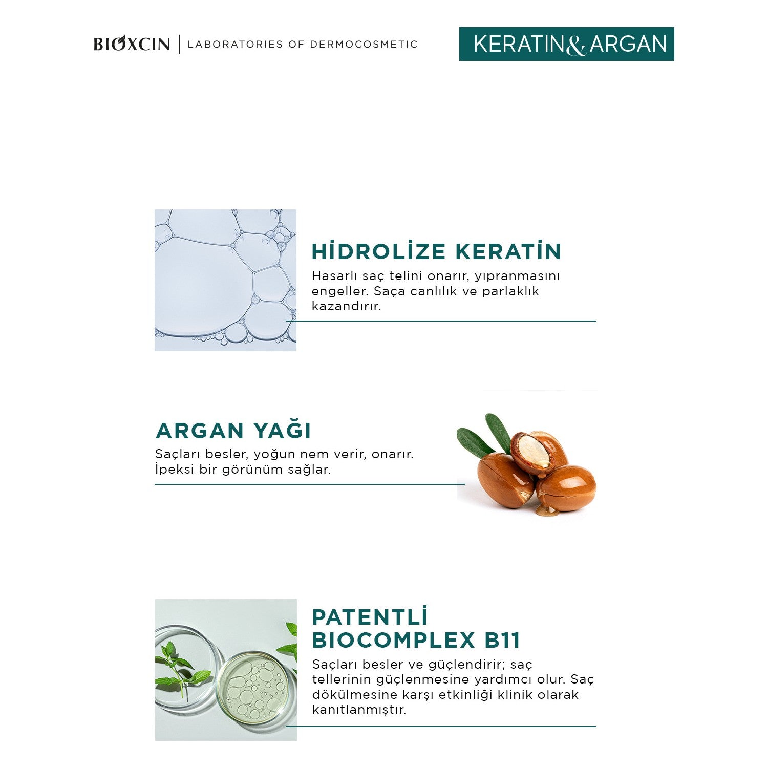 Bioxcin Keratin and Argan Hair Care Set