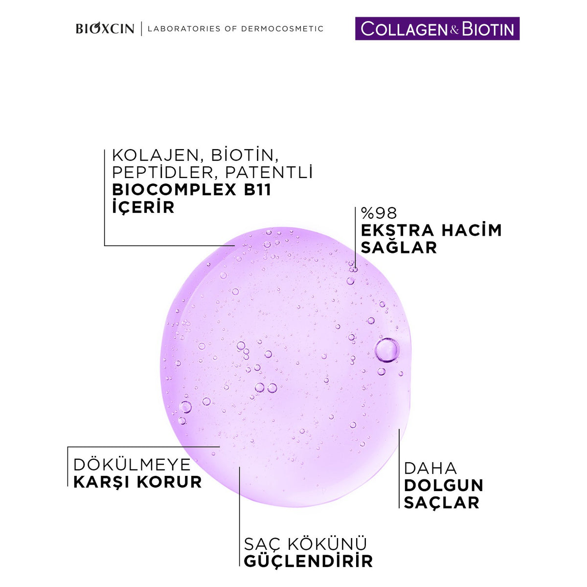Bioxcin Collagen and Biotin Hair Care Set