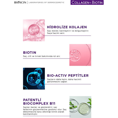 Bioxcin Collagen and Biotin Hair Care Set
