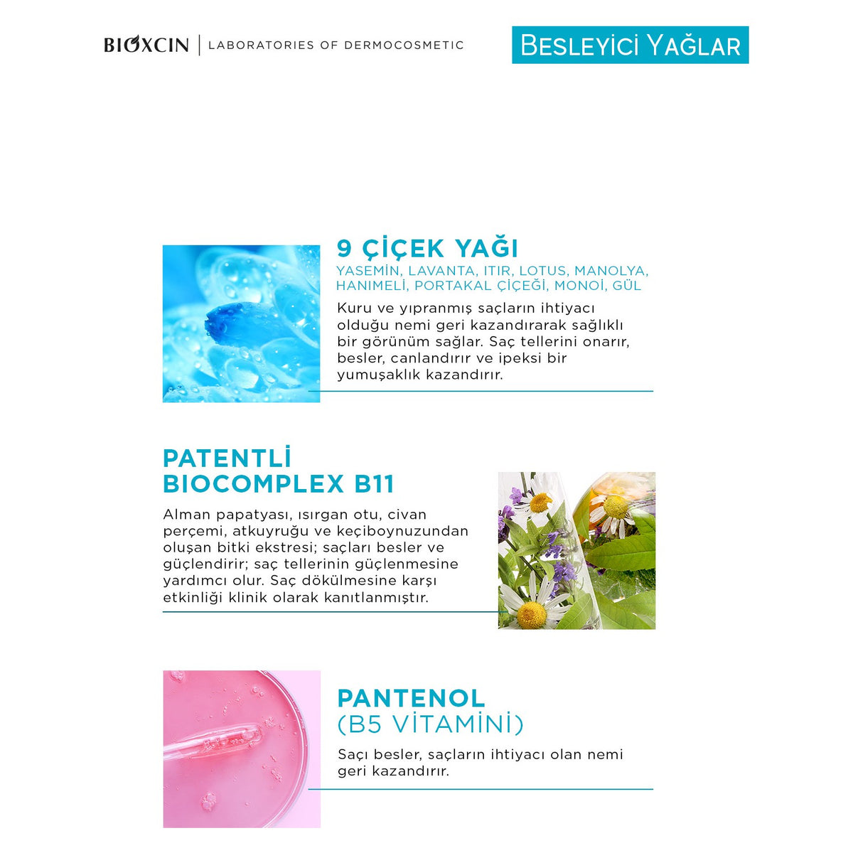 Bioxcin Nourishing Oils Hair Care Set